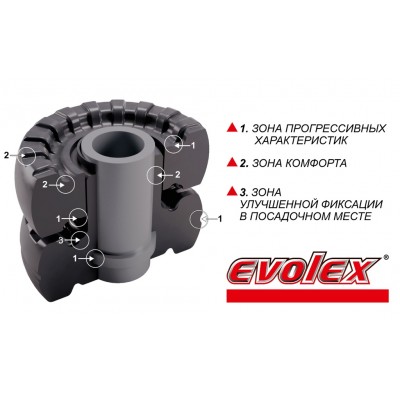 Втулка амортизатора EVOLEX (задней 2108-2170-2190; передней 2101-2121) (бублики резиновые, подушка крепления амортизатора) (EX93008)